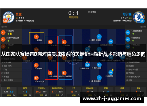从国家队赛场看B席对阵曼城体系的关键价值解析战术影响与胜负走向 从国家队赛场看B席对阵曼城体系的关键价值解析战术影响与胜负走向