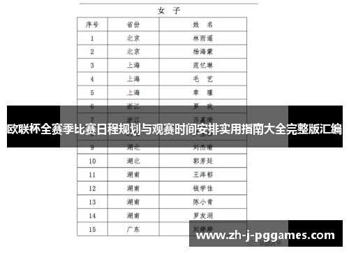 欧联杯全赛季比赛日程规划与观赛时间安排实用指南大全完整版汇编