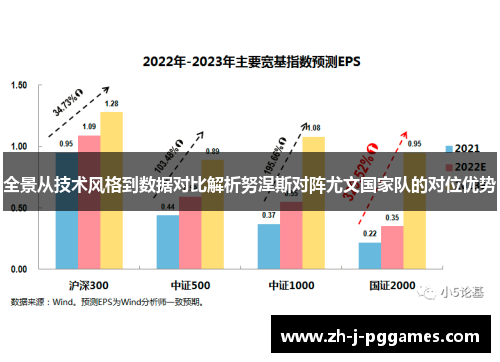 全景从技术风格到数据对比解析努涅斯对阵尤文国家队的对位优势